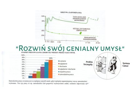 Dofinansowanie warsztatów